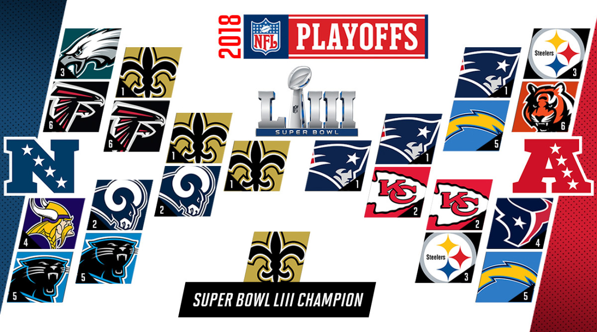 nfl-midseason-predictions-2018-marston.jpg